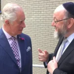 Am Yisrael Chai