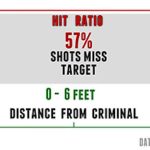 Will This Video Cause YOU to Change Handguns?