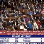 Massie Votes for Emmer, Norman Sticks with Jordan, Self Switches to Donalds: House Speaker Chaos Continues