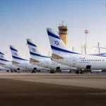 A decade later: El Al to renew Eilat-Tel Aviv flight route