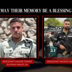 Border Police officers Sgt.-Maj. Kalifi, Sgt.-Maj. Yosef killed in car accident in northern Israel