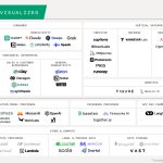 Trending AI Tools of 2025