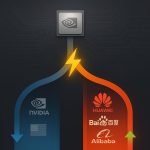 How China Built a Parallel AI Chip Universe in 18 Months