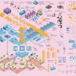 AI and the Future of (Non-existent) Work