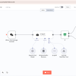 ☕🤖 Tutorial: The Secret AI Trick to Steal Any n8n Workflow (Legally 😉)