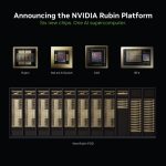 Last Week in AI #331 – Nvidia announcements, Grok bikini prompts, RAISE Act