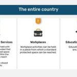 Israel loosens wartime restrictions to allow limited economic activity