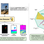 Last Week in AI #340 – OpenAI vs Musk + Microsoft, DeepSeek v4, Vision Banana