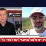 ‘Don’t embarrass yourselves’: Former MK Oren Hazan’s warning