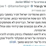 Argentina’s President shares Ben Gvir’s post