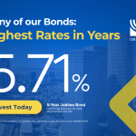 Some of our highest rates in years – Sponsored Content