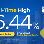 Rates at record-breaking levels – Sponsored Content